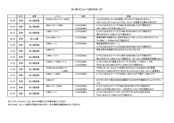 颯走塾中級者向け3ヶ月メニュー(201610-12)