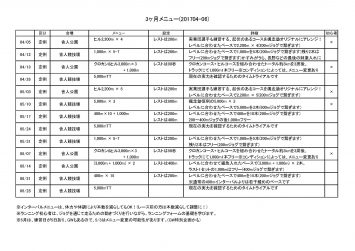 颯走塾マラソン練習会・3ヶ月メニュー(201704-06)