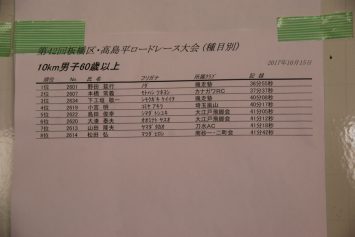 2017第42回板橋区・高島平ロードレース大会3