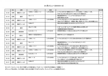 颯走塾マラソン練習会・3ヶ月メニュー(201901-03)