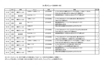 颯走塾マラソン練習会・3ヶ月メニュー(201901-03)