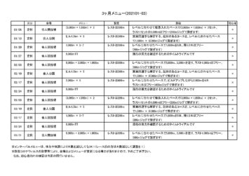 颯走塾マラソン練習会・3ヶ月メニュー(202101-03)